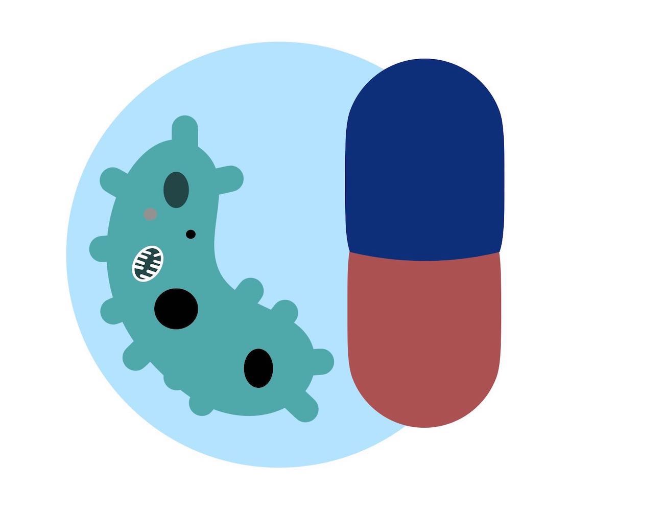 Antibiotics
